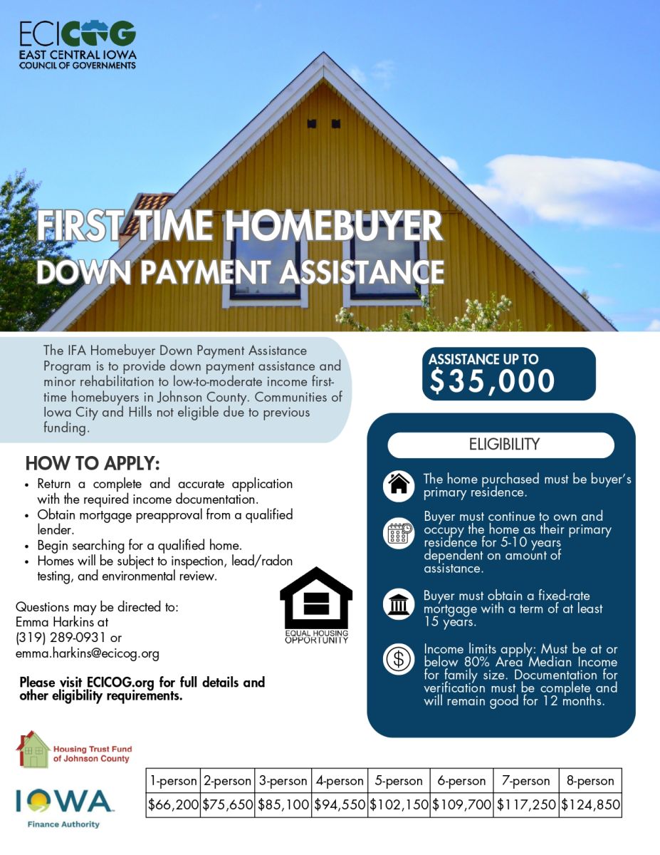 First Time Homebuyer Assistance flyer
